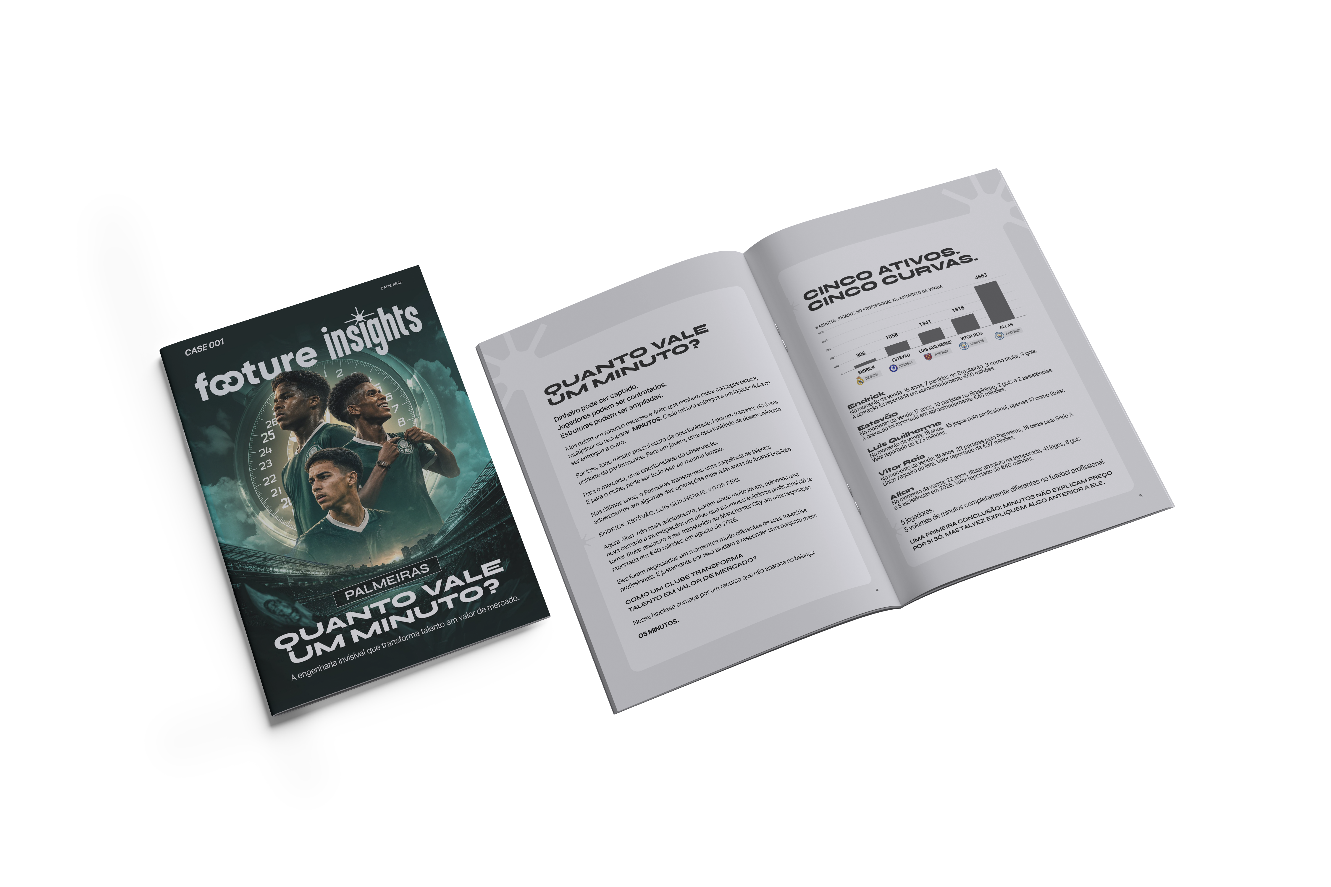 Mockup do estudo de caso 001 do Footure Insights